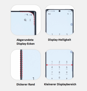 Unterschiede zum Original
